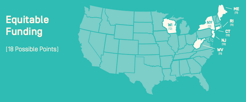 Equitable Funding: Which States are Leading the Way?
